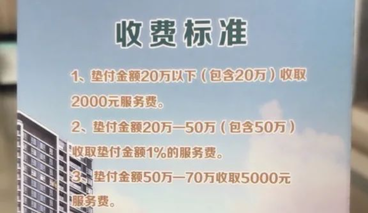 汽车抵押个人贷款常熟(常熟按揭车抵押贷款)? (https://www.962900.com/) 知识问答 第3张