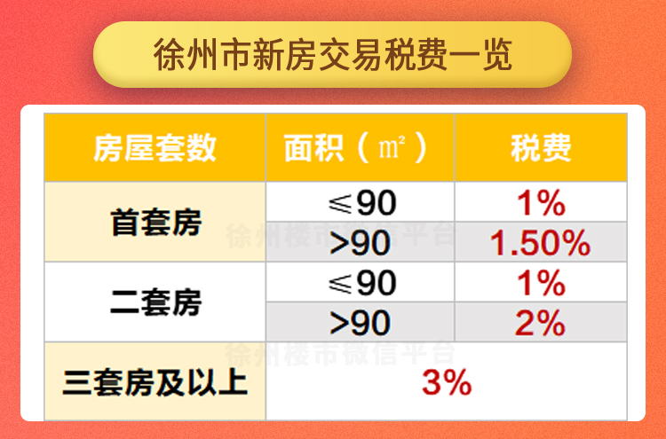 汽车抵押个人贷款常熟(常熟按揭车抵押贷款)? (https://www.962900.com/) 知识问答 第5张
