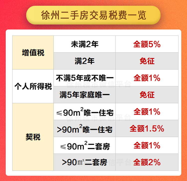 汽车抵押个人贷款常熟(常熟按揭车抵押贷款)? (https://www.962900.com/) 知识问答 第6张