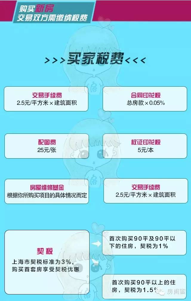 上海车抵贷(上海车抵贷)? (https://www.962900.com/) 知识问答 第2张