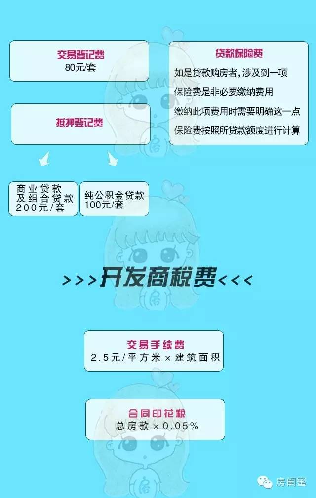 上海车抵贷(上海车抵贷)? (https://www.962900.com/) 知识问答 第3张