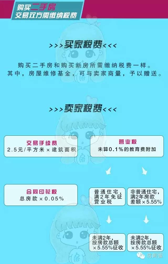 上海车抵贷(上海车抵贷)? (https://www.962900.com/) 知识问答 第4张