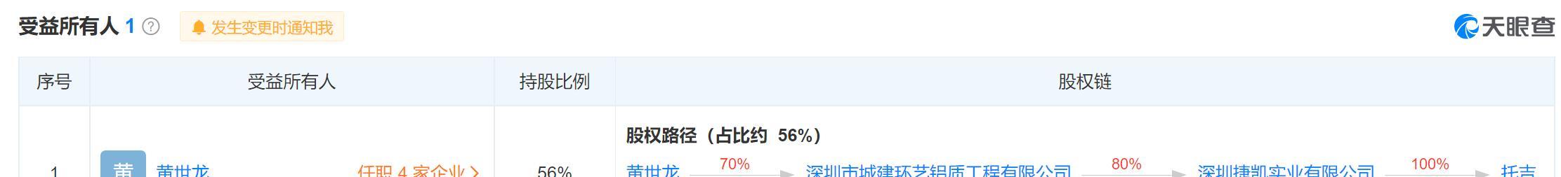 上海贷款公司保下款(上海贷款担保公司有哪些)? (https://www.962900.com/) 知识问答 第3张