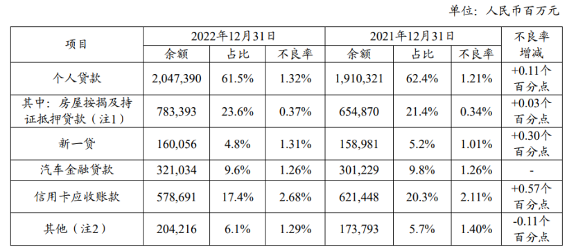 平安车贷(平安贷款用车贷款)? (https://www.962900.com/) 知识问答 第3张