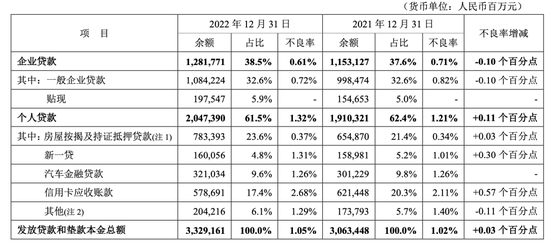 平安车贷(平安买车贷)? (https://www.962900.com/) 知识问答 第2张