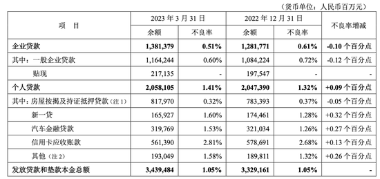 平安车贷(平安买车贷)? (https://www.962900.com/) 知识问答 第4张