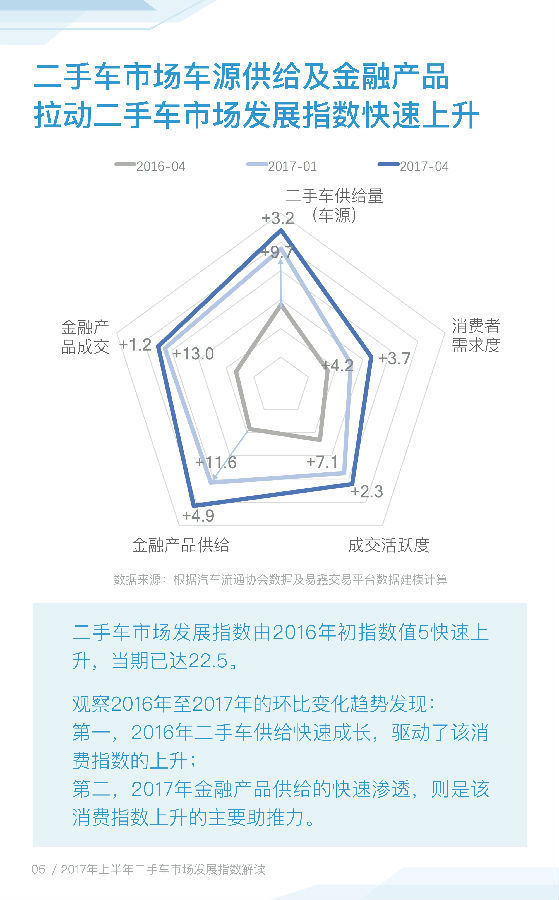 老婆的车可以贷款吗(车贷可以老婆贷款车主是老公)? (https://www.962900.com/) 知识问答 第2张