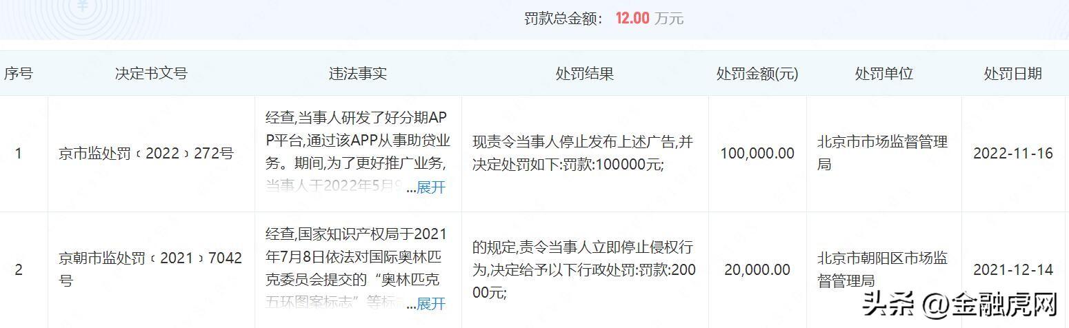不看负债的大额贷款五万以上(负债大额贷款以上看负债率吗)? (https://www.962900.com/) 知识问答 第1张