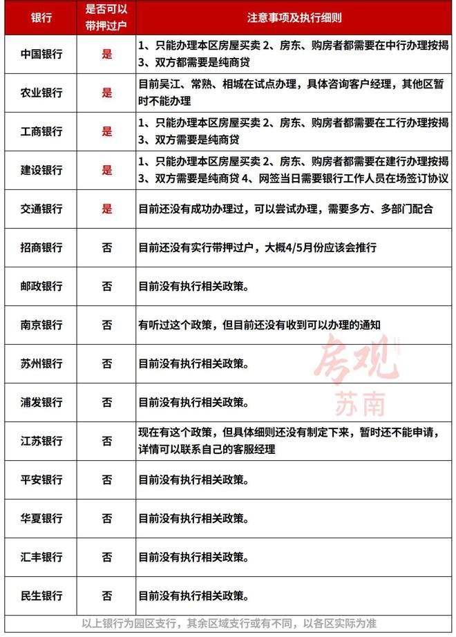 常熟办理车抵贷的地方(常熟全国车贷)? (https://www.962900.com/) 知识问答 第5张
