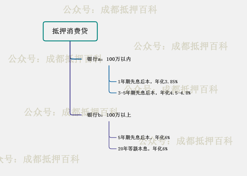 不看资质的贷款平台有哪些(贷款平台资质查询)? (https://www.962900.com/) 知识问答 第1张