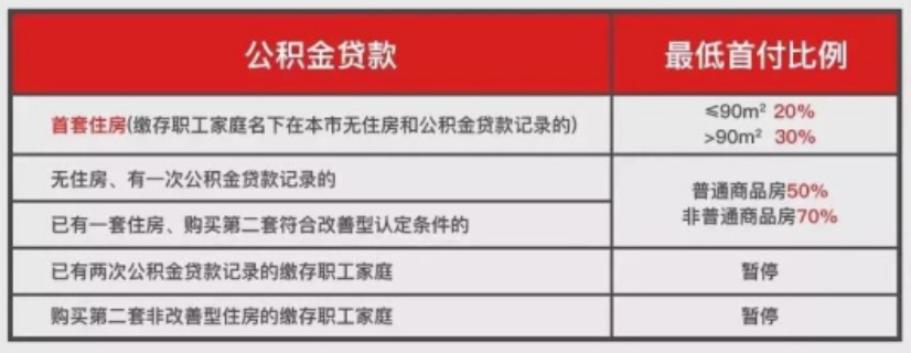 不看负债的大额贷款五万以上(大额负债是多少)? (https://www.962900.com/) 知识问答 第2张