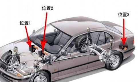 不看征信装gps的车贷(不看征信装gps的车贷)? (https://www.962900.com/) 知识问答 第2张