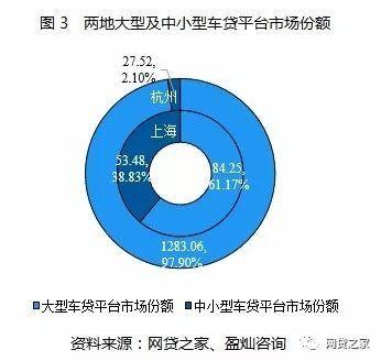 车贷app哪个好(贷款买车app哪个好)? (https://www.962900.com/) 知识问答 第5张