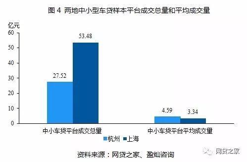 车贷app哪个好(贷款买车app哪个好)? (https://www.962900.com/) 知识问答 第6张