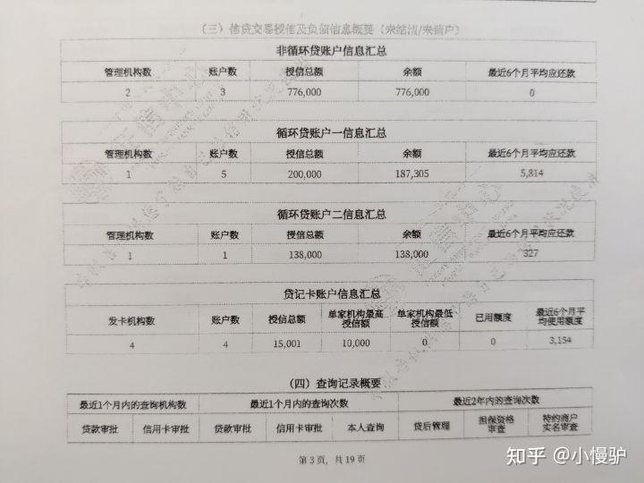 不看负债和征信的贷款(征信看负债率)? (https://www.962900.com/) 知识问答 第1张