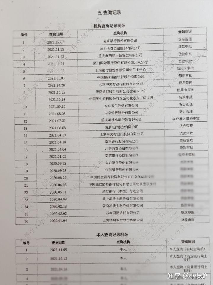 不看负债和征信的贷款(征信看负债率)? (https://www.962900.com/) 知识问答 第2张