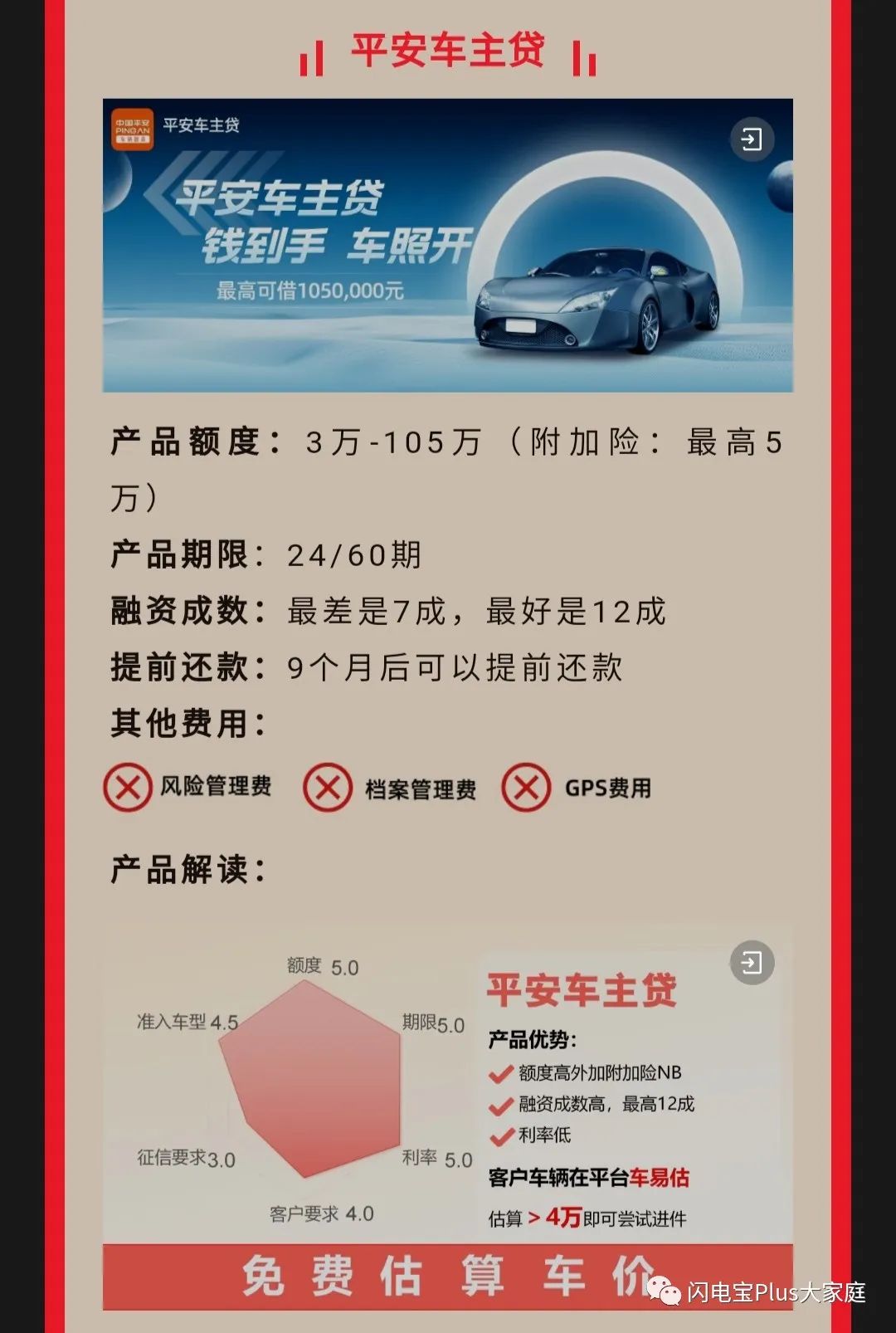 车子能贷款吗(车子能贷款多少年)? (https://www.962900.com/) 知识问答 第6张