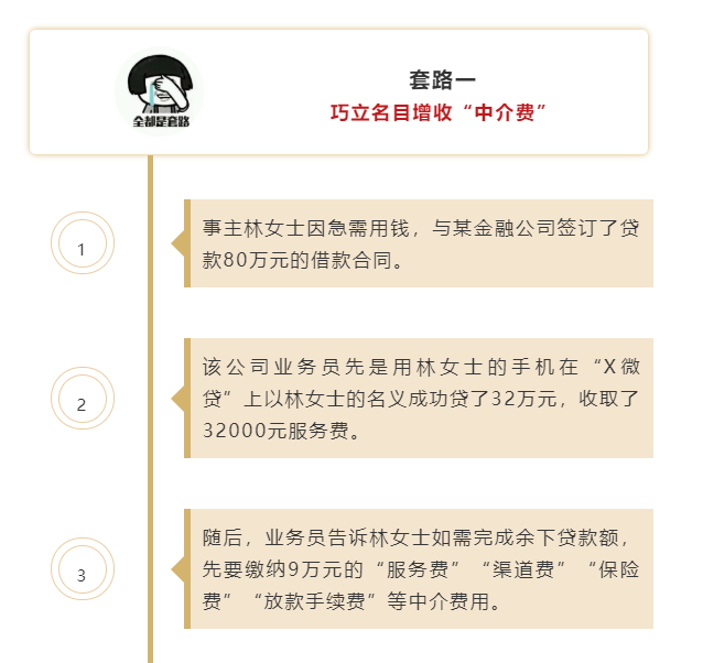 车子无抵押贷款(汽车抵押贷款没有绿本可以吗)? (https://www.962900.com/) 知识问答 第2张
