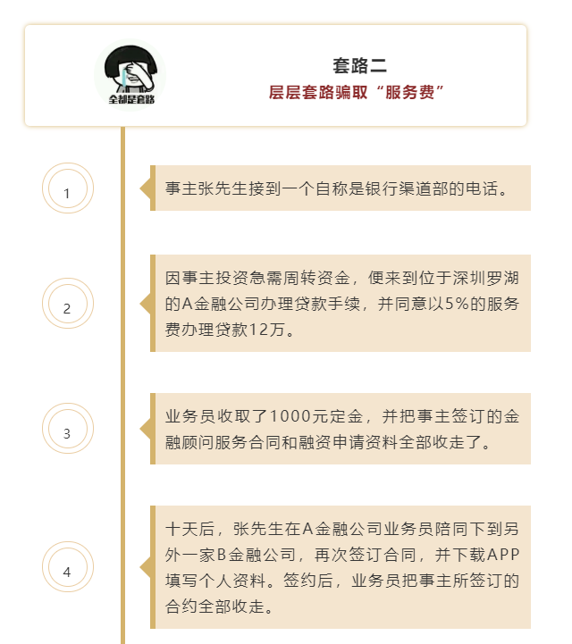 车子无抵押贷款(汽车抵押贷款没有绿本可以吗)? (https://www.962900.com/) 知识问答 第4张