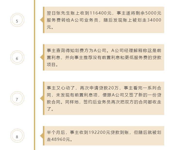 车子无抵押贷款(汽车抵押贷款没有绿本可以吗)? (https://www.962900.com/) 知识问答 第5张