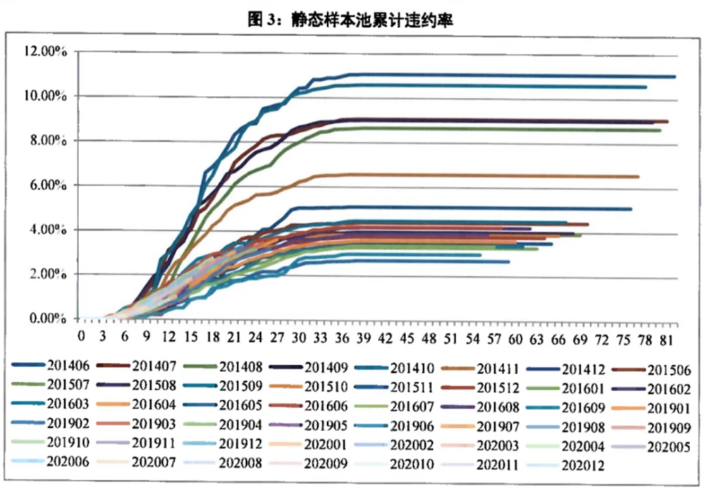 平安银行车抵押贷款电话(平安车辆抵押贷款电话)? (https://www.962900.com/) 知识问答 第5张