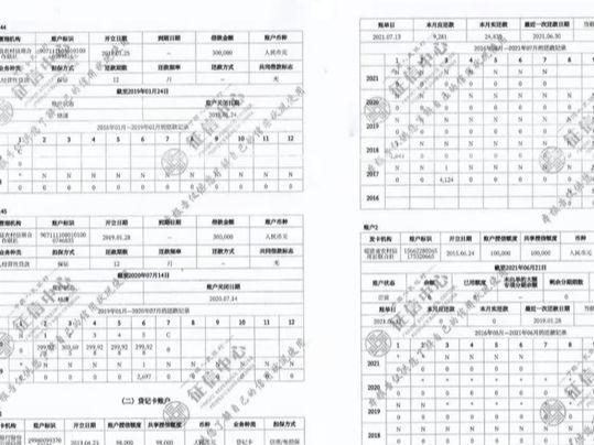 汽车抵押贷款看不看征信(看抵押征信贷款汽车能过户吗)? (https://www.962900.com/) 知识问答 第5张