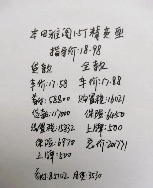 如果有一辆全款车可以贷款吗(贷款车可以借钱吗)? (https://www.962900.com/) 知识问答 第3张