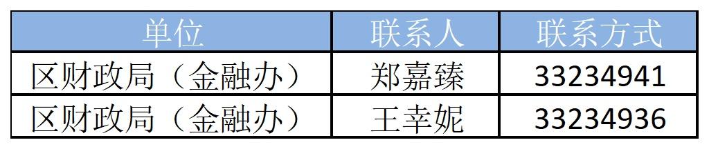 上海民间贷款(上海市民间贷款)? (https://www.962900.com/) 知识问答 第6张