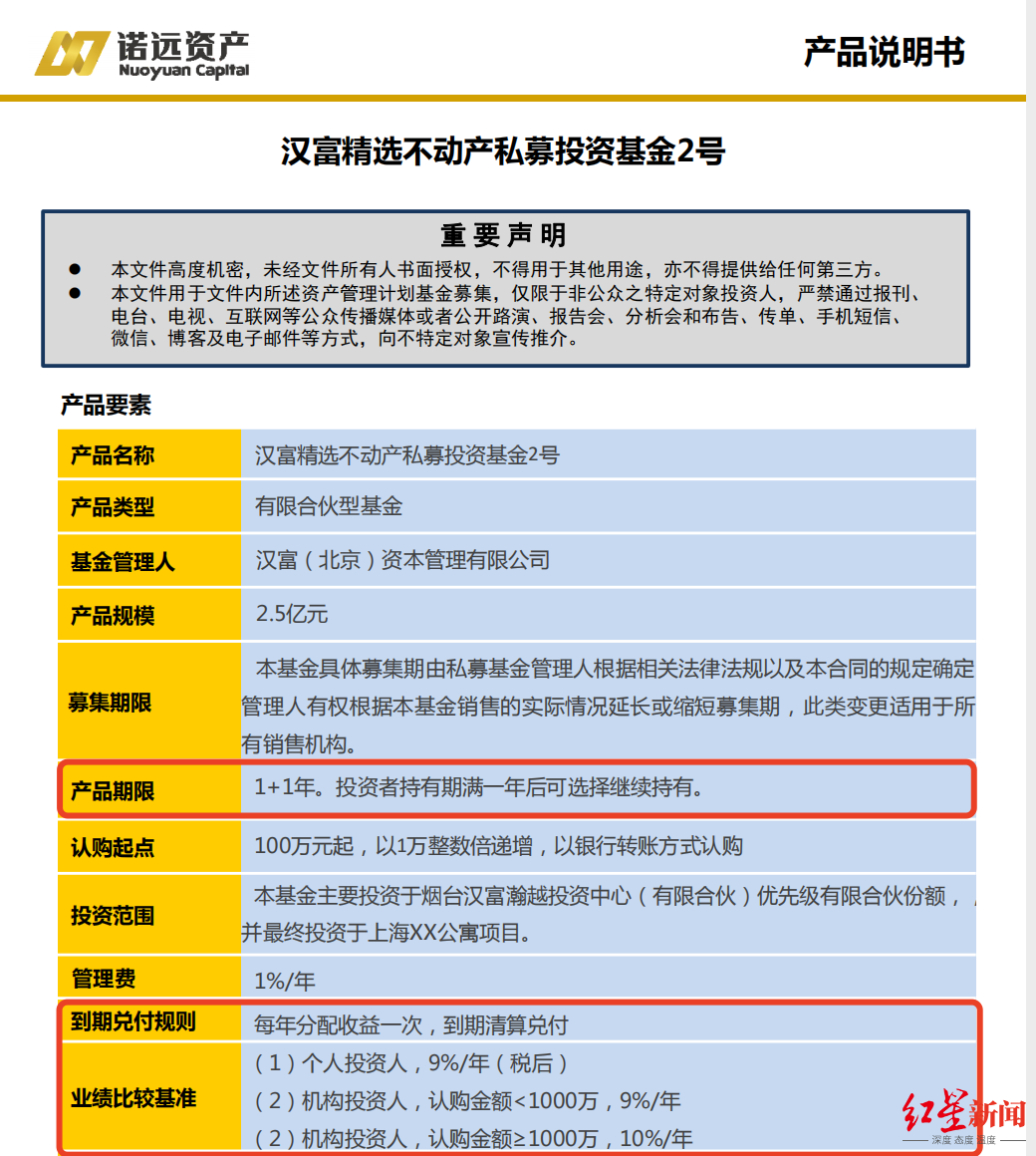 上海民间贷款(上海贷款民间借贷流程)? (https://www.962900.com/) 知识问答 第1张