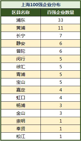 上海青浦区那里有贷款公司(上海贷款青浦区公司有什么要求)? (https://www.962900.com/) 知识问答 第9张