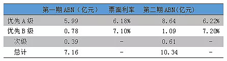 上海易鑫(上海鑫易家政服务有限公司)? (https://www.962900.com/) 知识问答 第2张