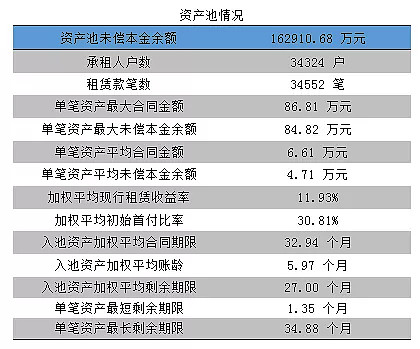 上海易鑫(上海鑫易家政服务有限公司)? (https://www.962900.com/) 知识问答 第4张