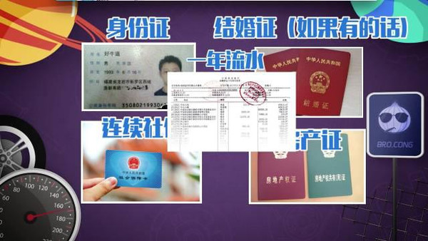 网上用车贷款哪个靠谱(正规网上汽车贷款)? (https://www.962900.com/) 知识问答 第2张