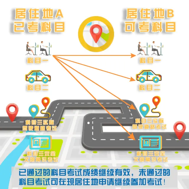 行驶证贷款app(2021行驶证贷款秒下的口子)? (https://www.962900.com/) 知识问答 第3张