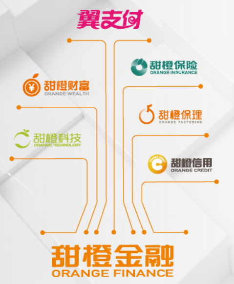 众安小贷(众安小贷logo)? (https://www.962900.com/) 知识问答 第1张