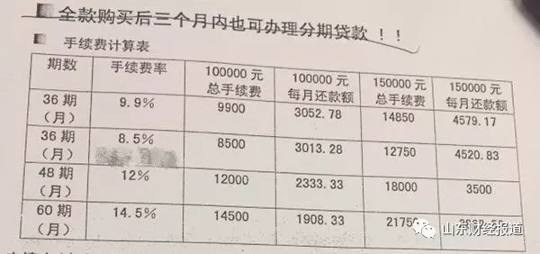 车位贷(车位贷款计算器)? (https://www.962900.com/) 知识问答 第1张