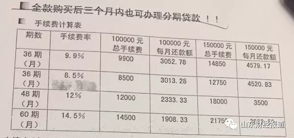 车位贷(车位贷款计算器) (https://www.962900.com/) 知识问答 第1张