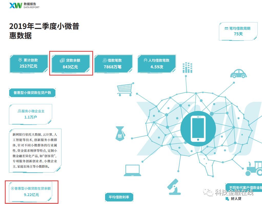 做汽车分期的金融公司(金融公司贷款分期汽车)? (https://www.962900.com/) 知识问答 第3张