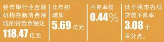 虹桥汽车抵押贷款公司(虹口抵押车出售)? (https://www.962900.com/) 知识问答 第1张