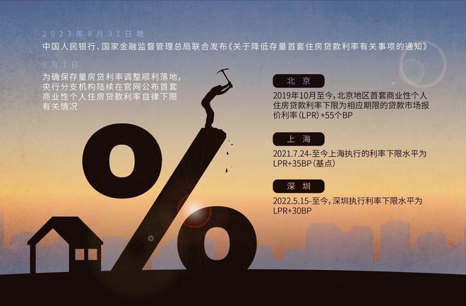 货款利率6%2E025%25是多少%3F贷款44万%2C30年得付多少利息车子(贷款利息车贷)? (https://www.962900.com/) 知识问答 第3张