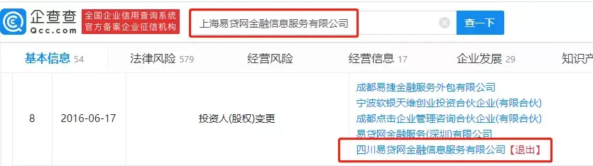 摩尔龙车抵贷(摩尔龙贷款利息多少)? (https://www.962900.com/) 知识问答 第6张