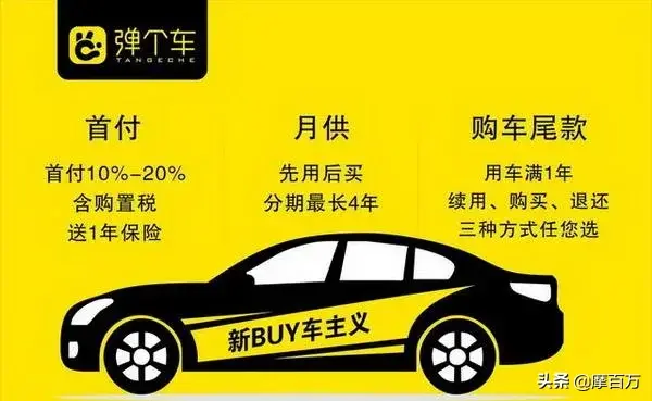 摩尔龙车抵贷(摩尔龙贷款收费)? (https://www.962900.com/) 知识问答 第4张