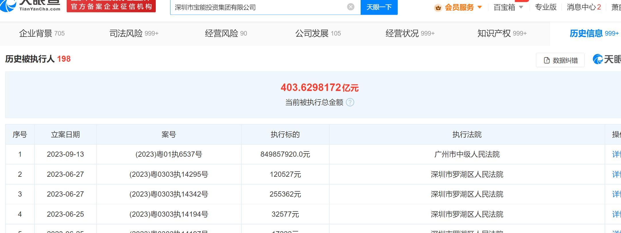 上海车子贷款公司(车子上海贷款公司可靠吗)? (https://www.962900.com/) 知识问答 第4张