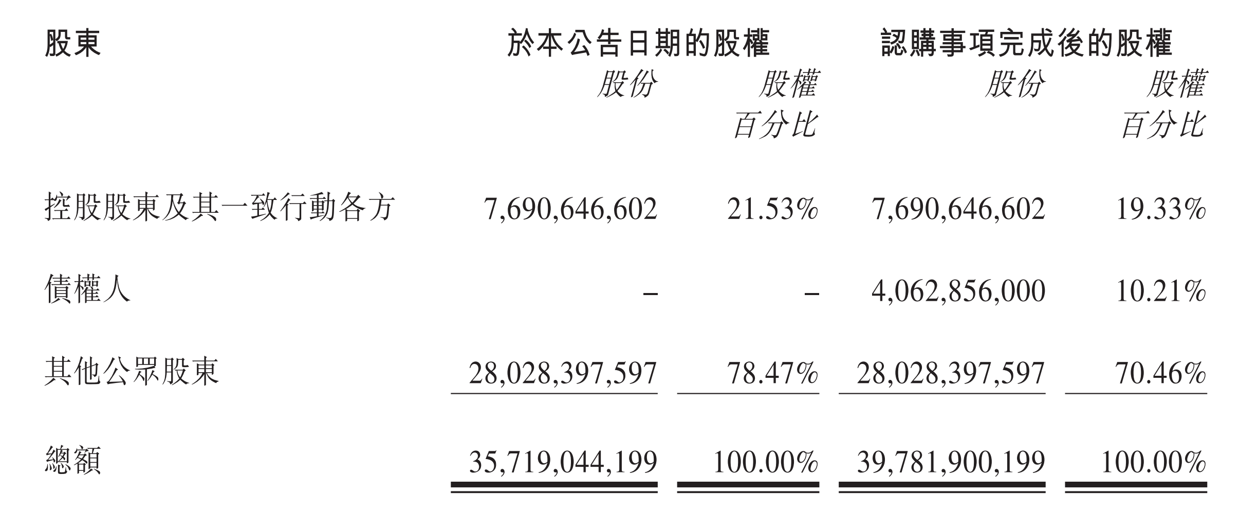 国美金融贷款app(国美金融贷款app官网)? (https://www.962900.com/) 知识问答 第2张