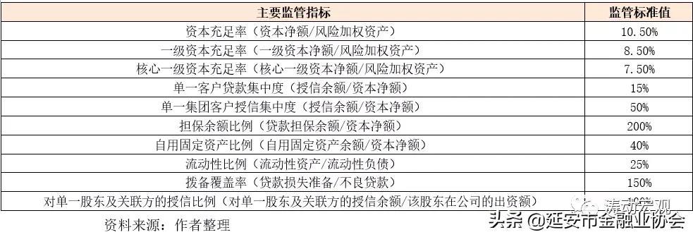 上海车子贷款公司(车子上海贷款公司可靠吗)? (https://www.962900.com/) 知识问答 第6张