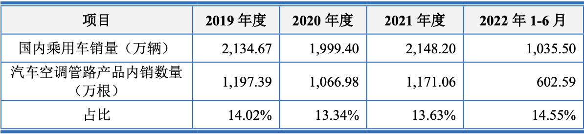 上海车子贷款公司(车子上海贷款公司可靠吗)? (https://www.962900.com/) 知识问答 第2张