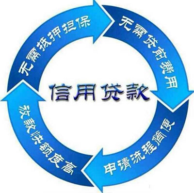 上海抵押贷款攻略(上海抵押贷款最新政策)? (https://www.962900.com/) 知识问答 第1张