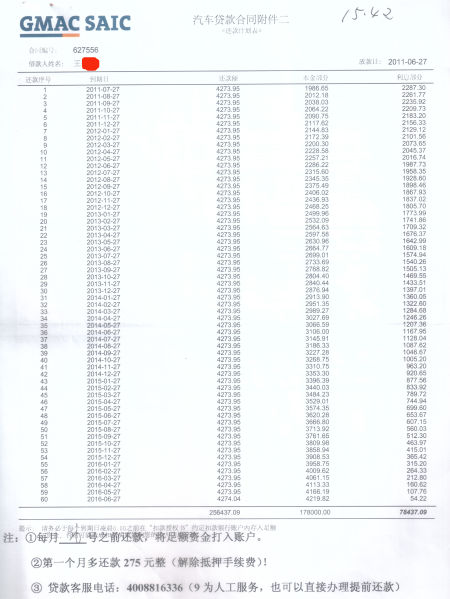 上海汽车金融抵押(上海汽车抵押贷)? (https://www.962900.com/) 知识问答 第1张