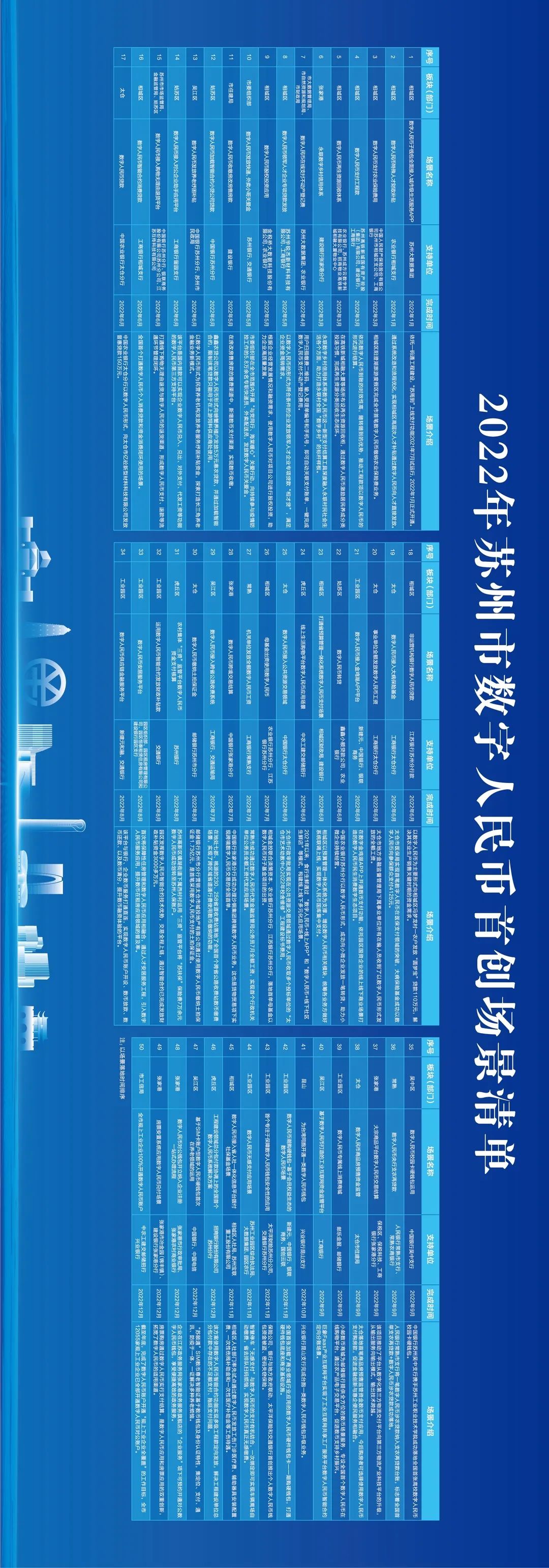 太仓贷款公司(苏州太仓正规贷款)? (https://www.962900.com/) 知识问答 第3张