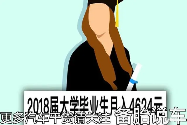 一辆10万的车可以抵押多少钱(抵押车可以抵债吗)? (https://www.962900.com/) 知识问答 第14张